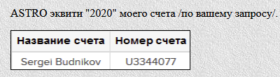 Рабочие будни астролога. Планетарные композиции 2020.