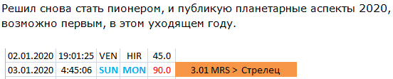 Как я вчера ловил черного лебедя с 500 плечом.