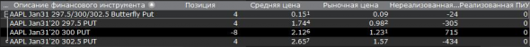 Всякое разно. Не заразно. Не про вирус. Опционы.