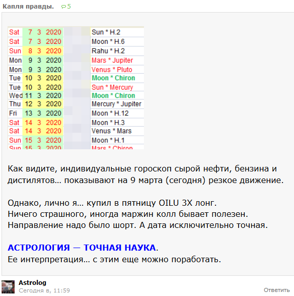 Дело было вечером, делать было нечего. Нефть.