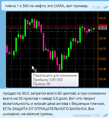 Дело было вечером, делать было нечего. Нефть.