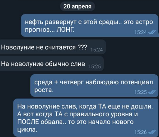 Прогноз по нефти подтвержден. Проект ASTRO прогнозов, приостановлен.