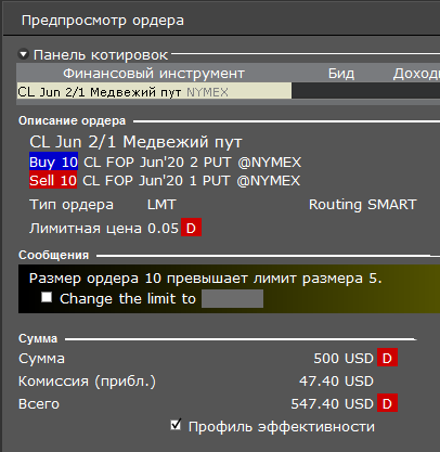 Если верите, что WTI обнулится, или уйдет еще ниже.