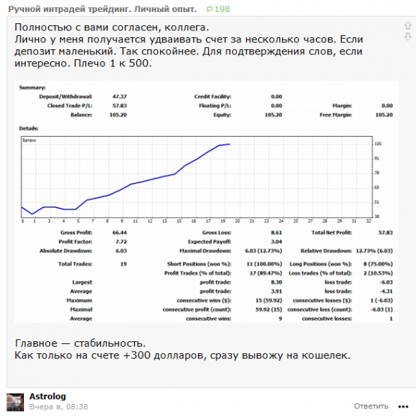 Отвечаю на вопросы читателей... + ASTRO концепция "Слоеный пирог".