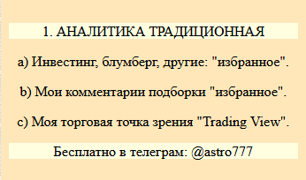 Financial markets /free/. Мой бесплатный канал.