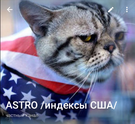 Индексы США. 100 % подтверждение прогноза.