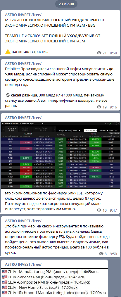 Обычный трудовой день неординарного астролога.