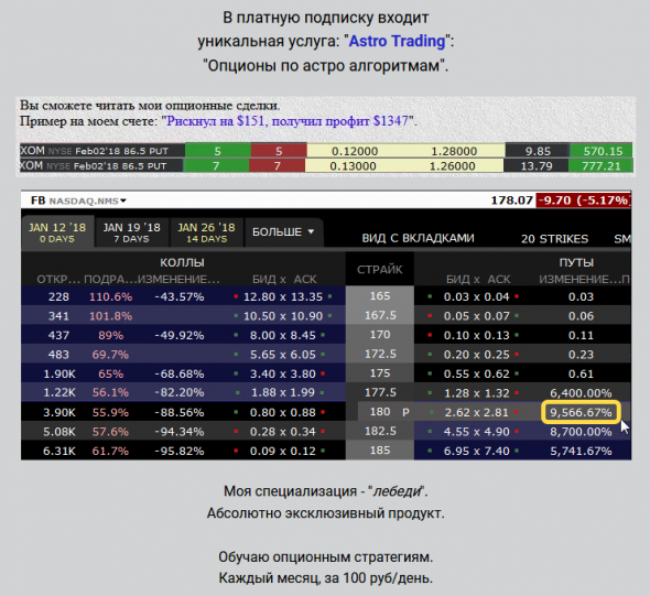 Астро трейдинг. Вчера и сегодня. +815 % в среднем.