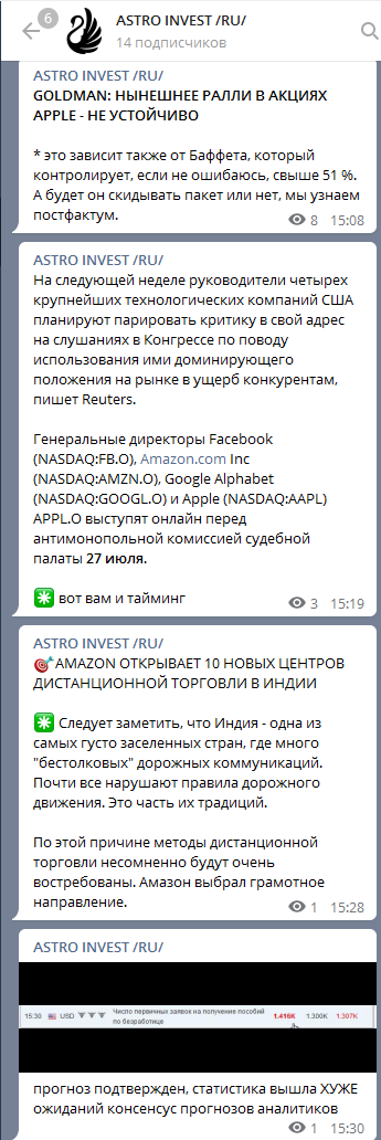 Как работаю аналитиком online. 30 минут работы, все по делу.