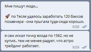 TSLA = астрологический отчет. Прогноз подтвержден.