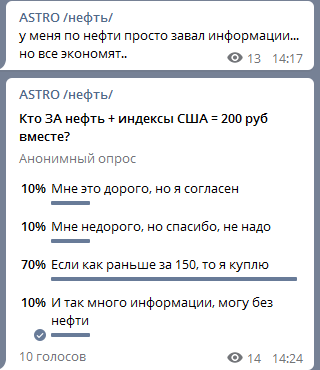 Народ сказал, астролог пошел людями навстречу. НЕФТЬ.