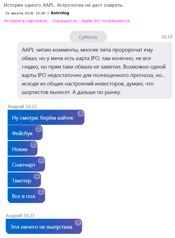 Как я пролетел на AAPL. Но поступил правильно.