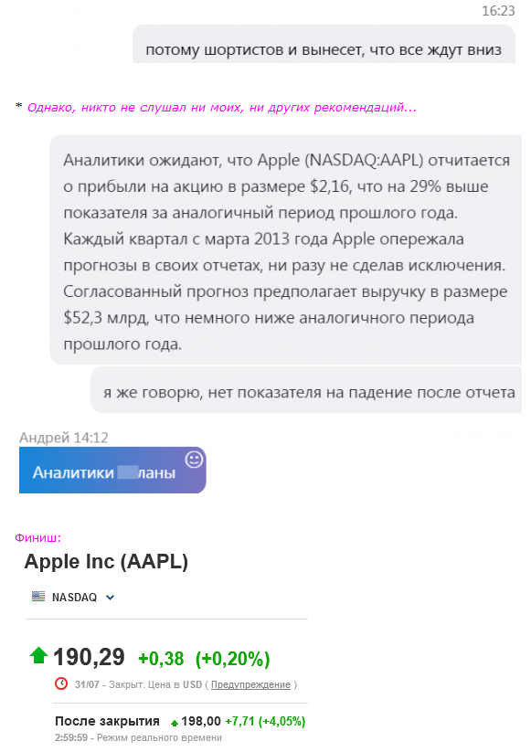 Как я пролетел на AAPL. Но поступил правильно.