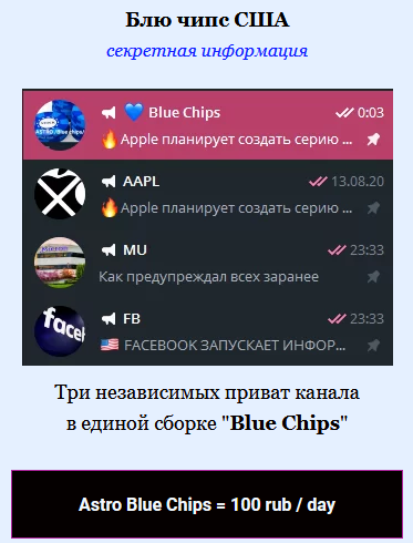 Приступаем к блю чипcам: AAPL + MU + FB.