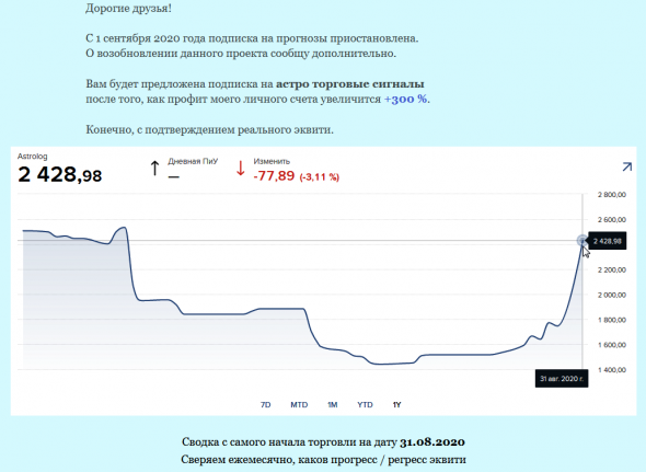 Астролог сказал, астролог сделал. Дорога к +300 % открыта.