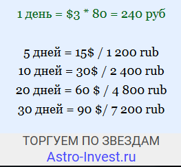 За тремя акциями погонишься, ни одной не поймаешь. ТSLA, NFLX, TWTR.