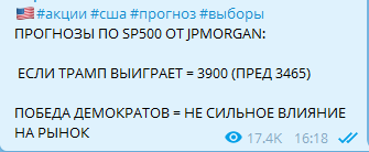 Вести с полей. О выборах и волатильности. Таргет цены по SP500.