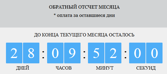 Скромное обаяние бешеных процентов. Астротрейдинг, реальный бизнес.