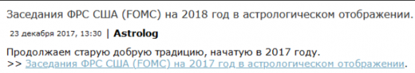 Заседания ФРС США (FOMC) на 2021 год в астрологическом отображении.