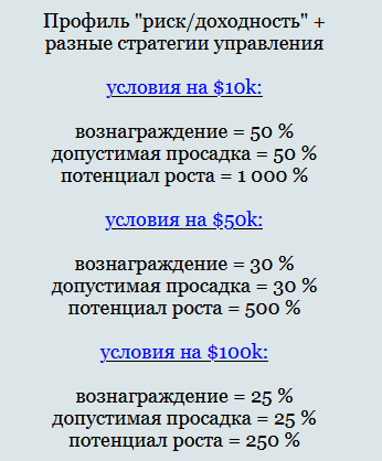 ОФФТОП. Ответы на вопросы.