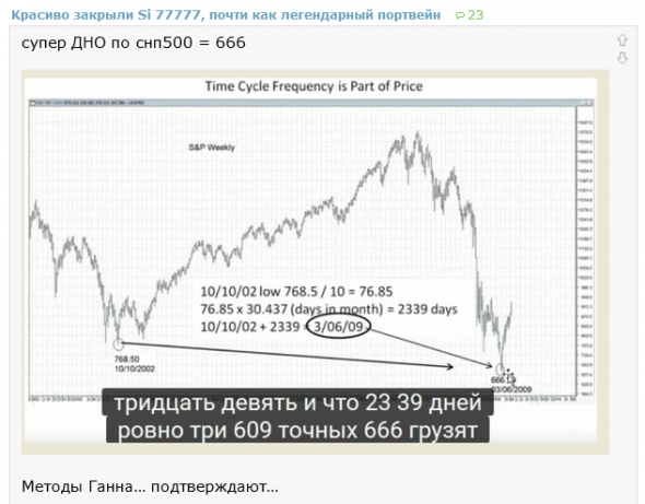 Личные комментарии. Местами полезная сборка.