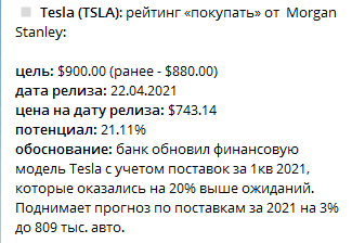 Трудовые будни опционщика. Волатильность улёт. Тесла на очереди.