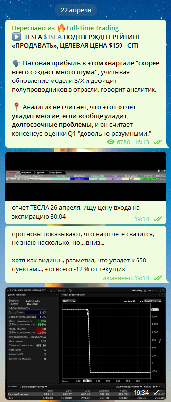 Трудовые будни опционщика. Волатильность улёт. Тесла на очереди.