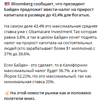 Трудовые будни опционщика. Волатильность улёт. Тесла на очереди.