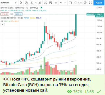 Я тоже хочу поучаствовать в этом "ПОЛЕ ЧУДЕС".