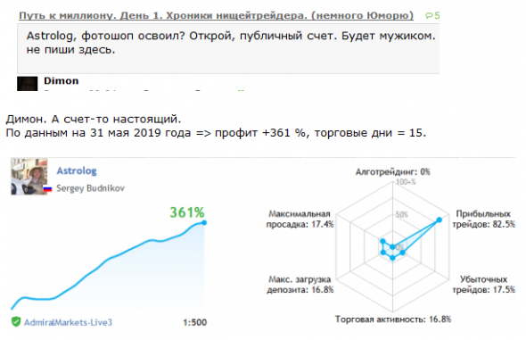 Как слить на крипте с плечом 100X. Хотя долго не терял на SP500 с 500X.