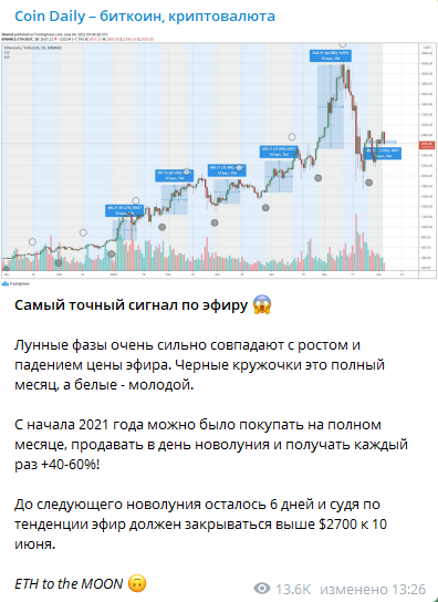 Крипта - ту зе мун! Астрология добралась до эфира. Проснулись.