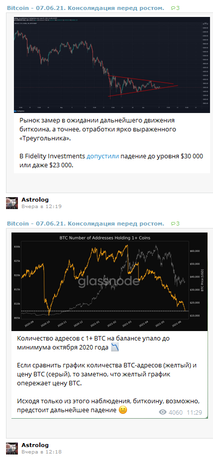 Страсти по биткойну. Пора прогнозировать.