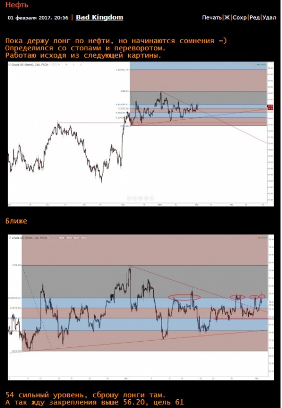 Нефть