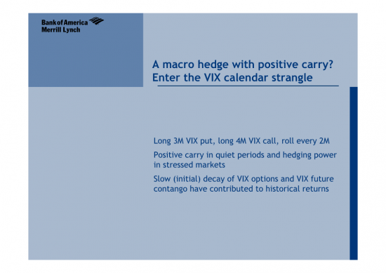 VIX Calendar Strangle Index