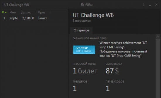 UTChallenge News (новая рубрика).