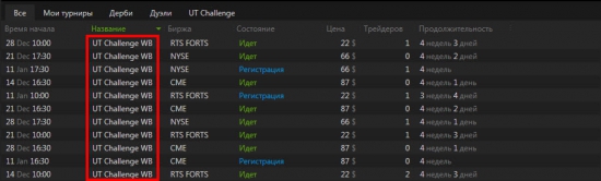 UTChallenge News (новые турниры)