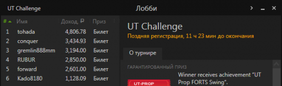 UTChallenge News - Новый турнир MOEX 500