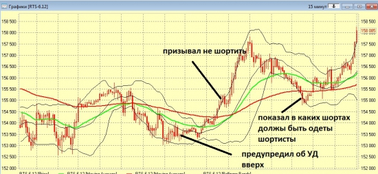 Я не понял почему надо мной вчера и позавчера стебались?