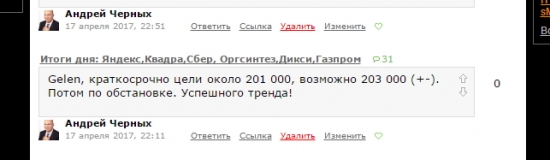 ММВБ: первая цель выполнена. 1286% годовых