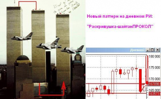 Каждый Вася должен знать_! (или "Парни, запомните важное правило" ) Вся Грааль в РМ и ММ