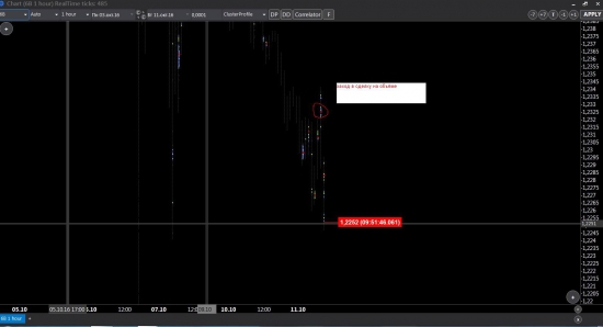 GBPUSD.