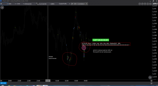 GBPUSD