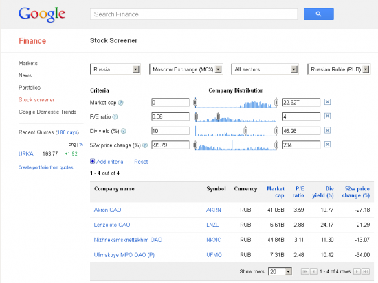 Stock Screener от Google.