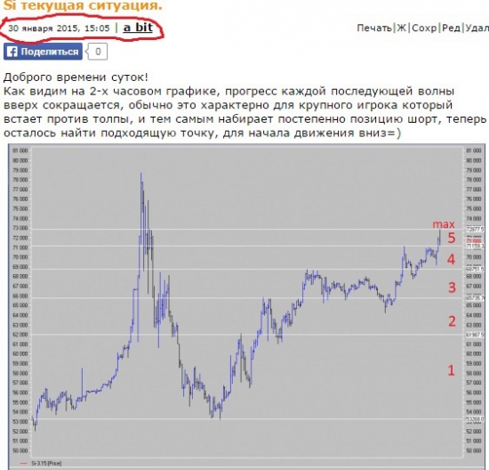 Si, кто знал тот заработал =)