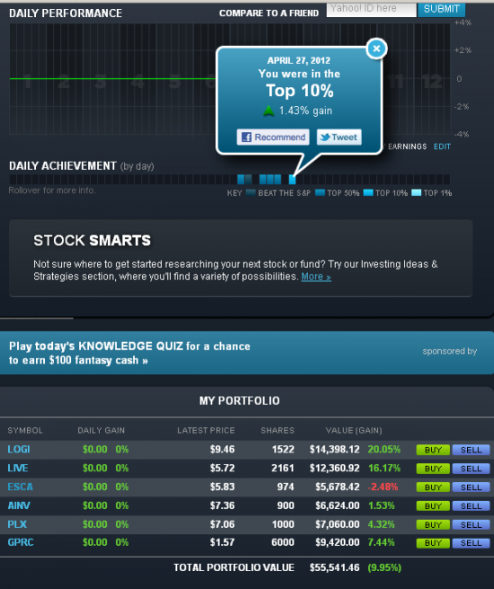 Pump портфель