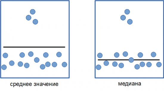 Мир свечей II