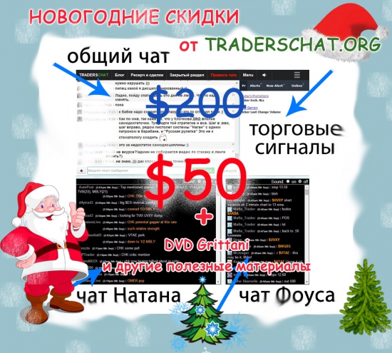 Новогодние скидки от traderschat.org