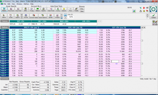 Volatility catcher