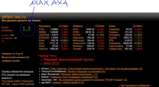 Оптимистов поимели!!!