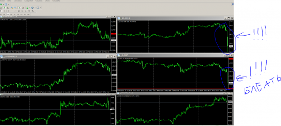 Нефть!!!!!!!!!!!!!!!!!!!!!!!